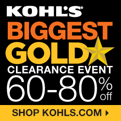Kohls Department Stores Inc